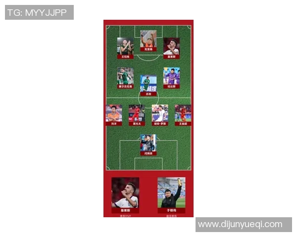 恒大足球明星阵容揭秘:历届球员名单与成就回顾