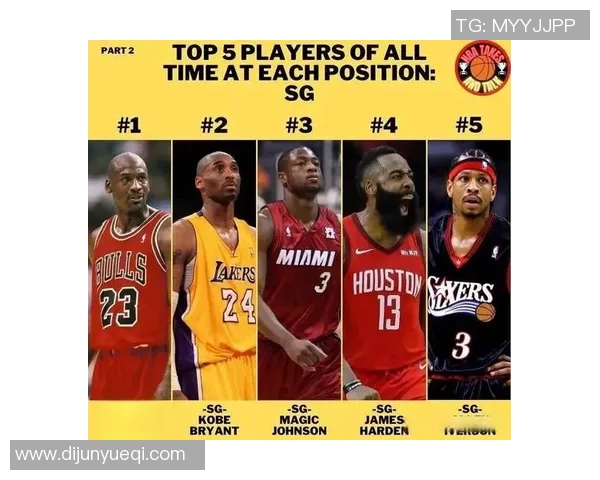 NBA红色篮球明星名单揭晓他们的传奇故事与辉煌成就一览无遗 NBA红色篮球明星名单揭晓他们的传奇故事与辉煌成就一览无遗