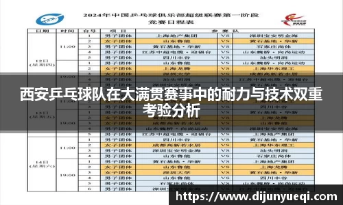 西安乒乓球队在大满贯赛事中的耐力与技术双重考验分析